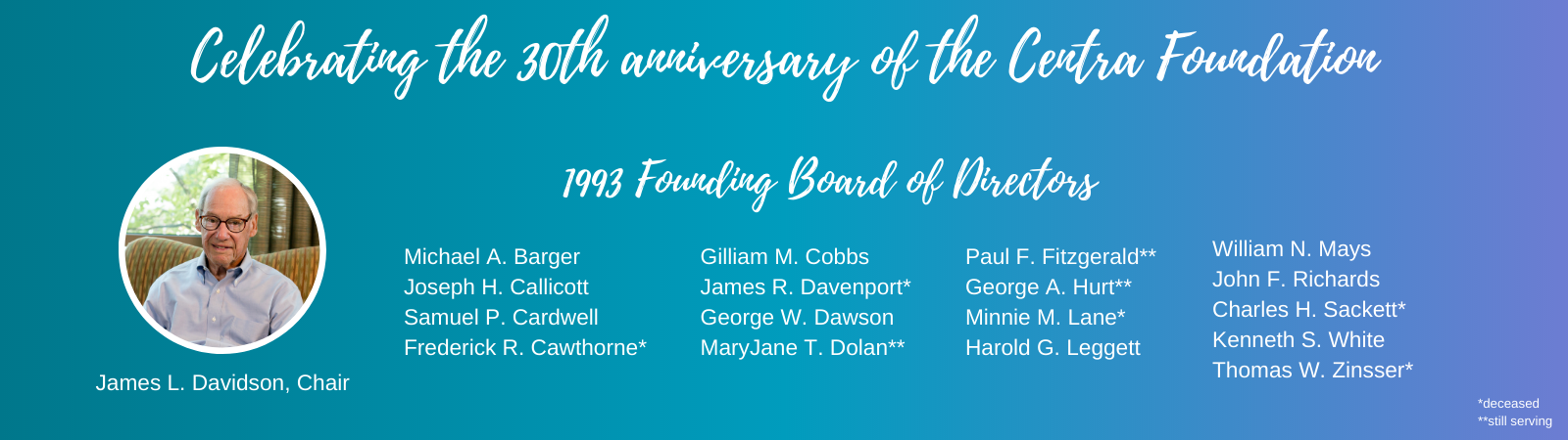 Founding board